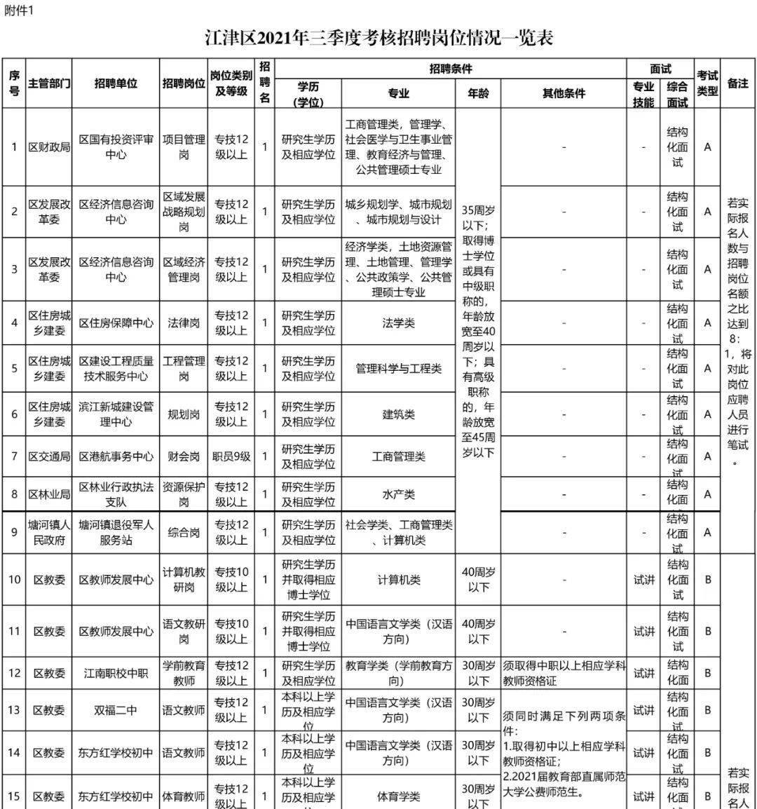 事业编考核，探讨其优点与挑战