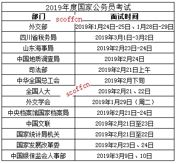 国家公务员考试缴费日期，考生必看！