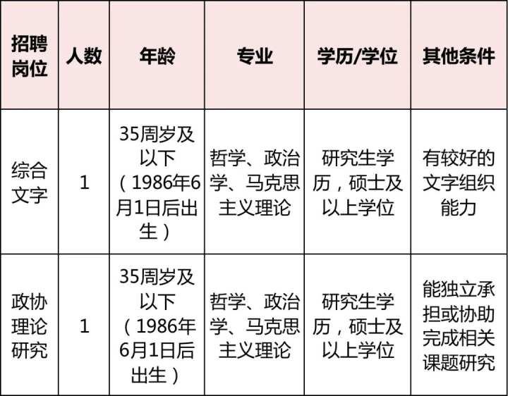 除臭设备 第120页