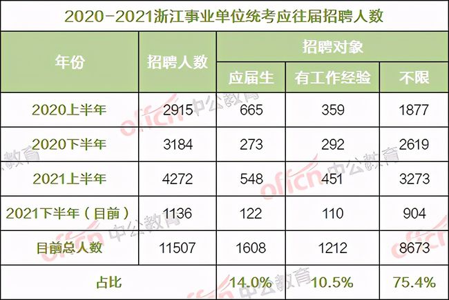 案例展示 第117页