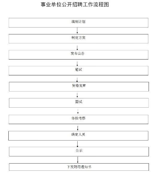 废气治理 第115页