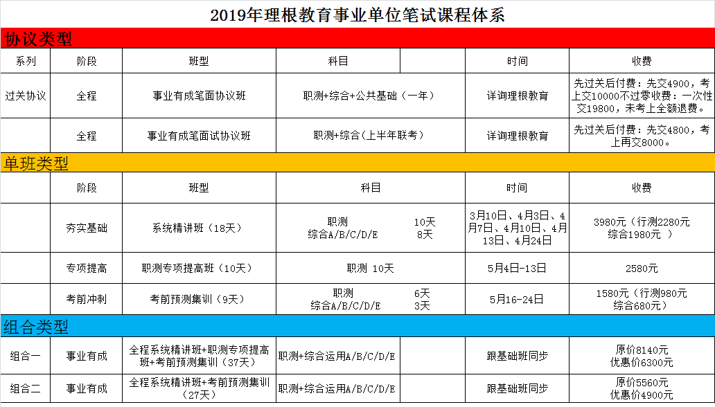 事业单位定向，解析与含义