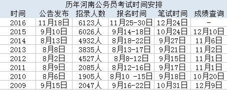 陌上雪见 第2页