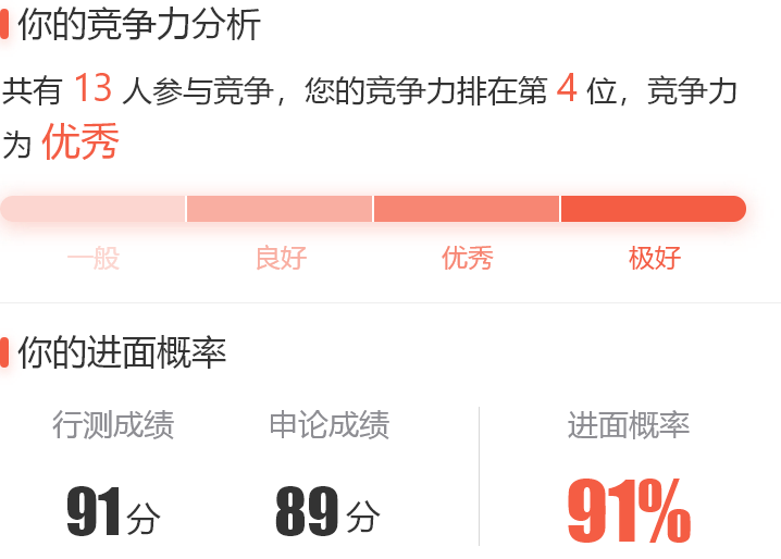 公务员交通运输职位招聘条件要求，学历要求，一般要求具备大学本科及以上学历，且所学专业与应聘岗位相关。，年龄要求，通常要求年龄在18至35周岁之间，对于具有丰富工作经验的申请人，年龄限制可能会适当放宽。，资格条件，需要持有相应的资格证书，如驾驶证、交通工程师证书等。，工作经验，对于部分岗位，会要求有相关的从业经验，如交通规划、交通管理等方面的经验。，政治素质，需要具备良好的政治素质，包括热爱祖国、热爱人民、热爱社会主义制度等。，身体素质，需要具备良好的身体素质，能够适应长时间的工作和较高的工作压力