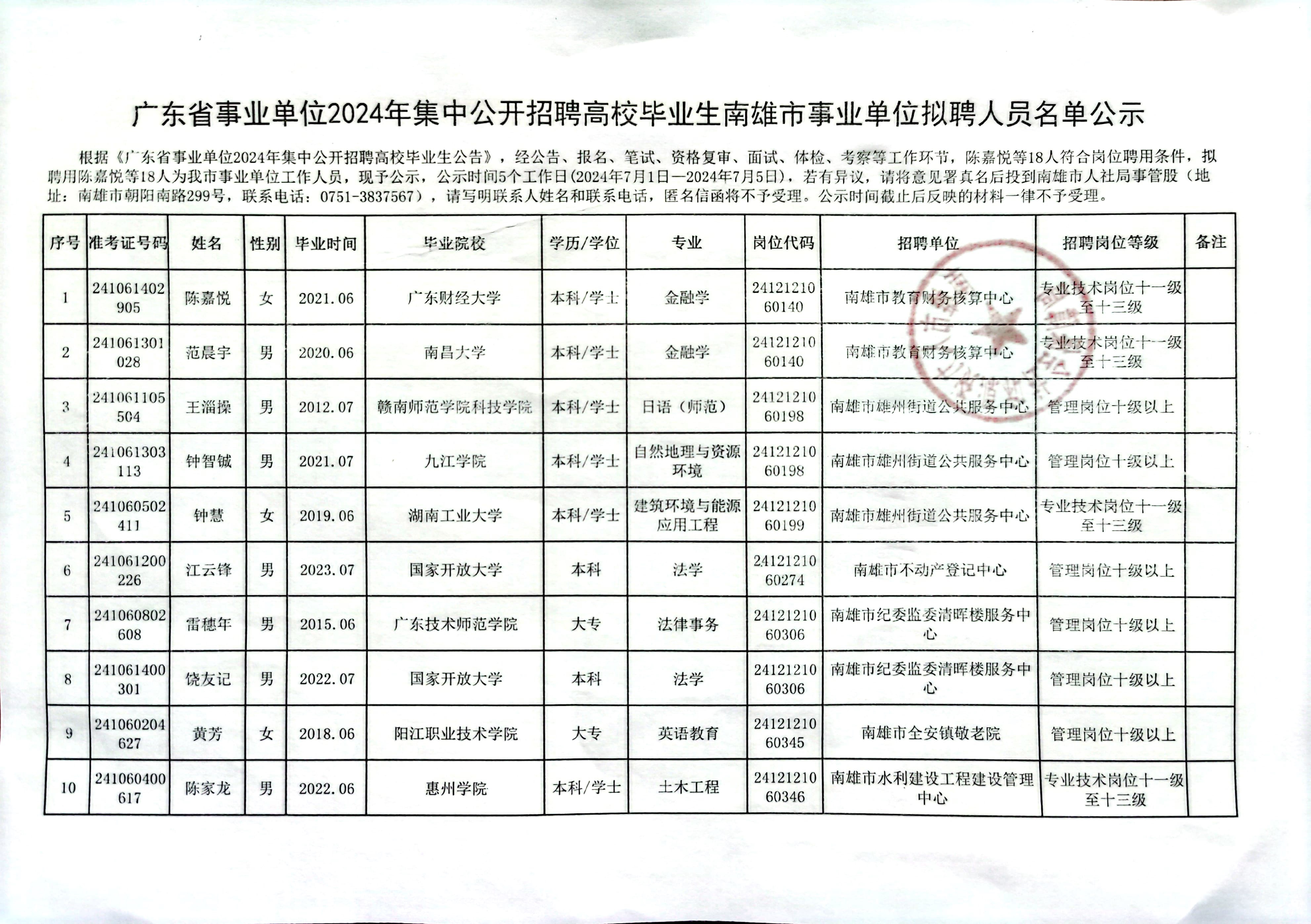 广州市事业单位最新招聘信息汇总