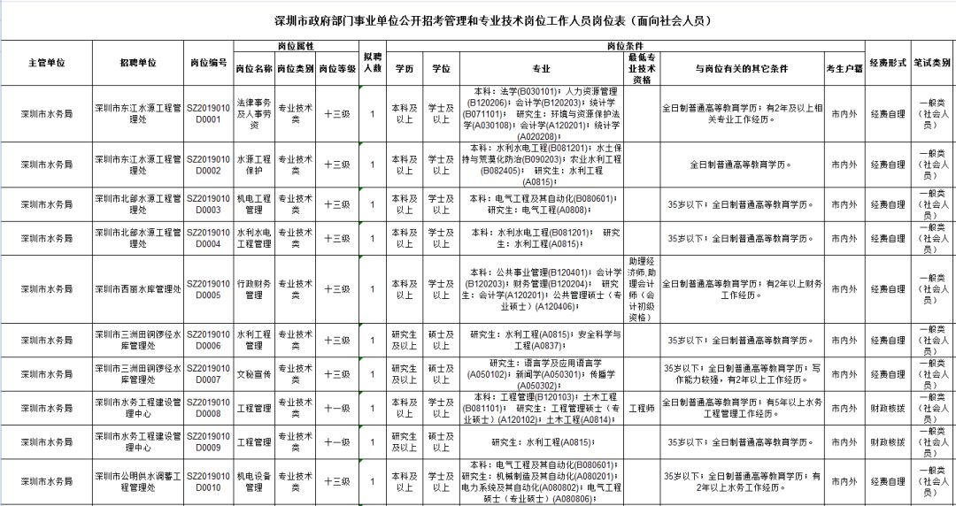 案例展示 第116页