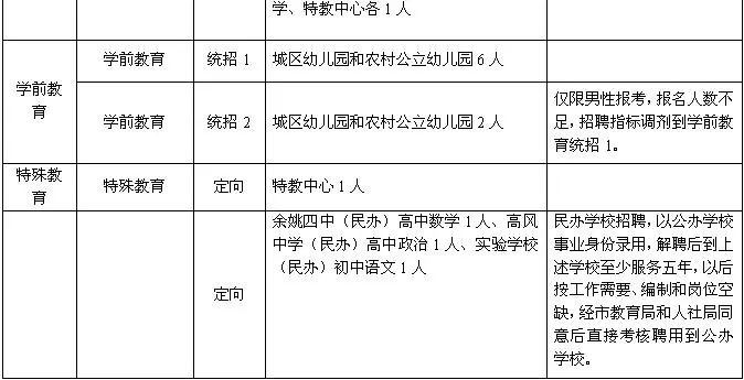 事业编税务局信息技术岗位的优劣分析