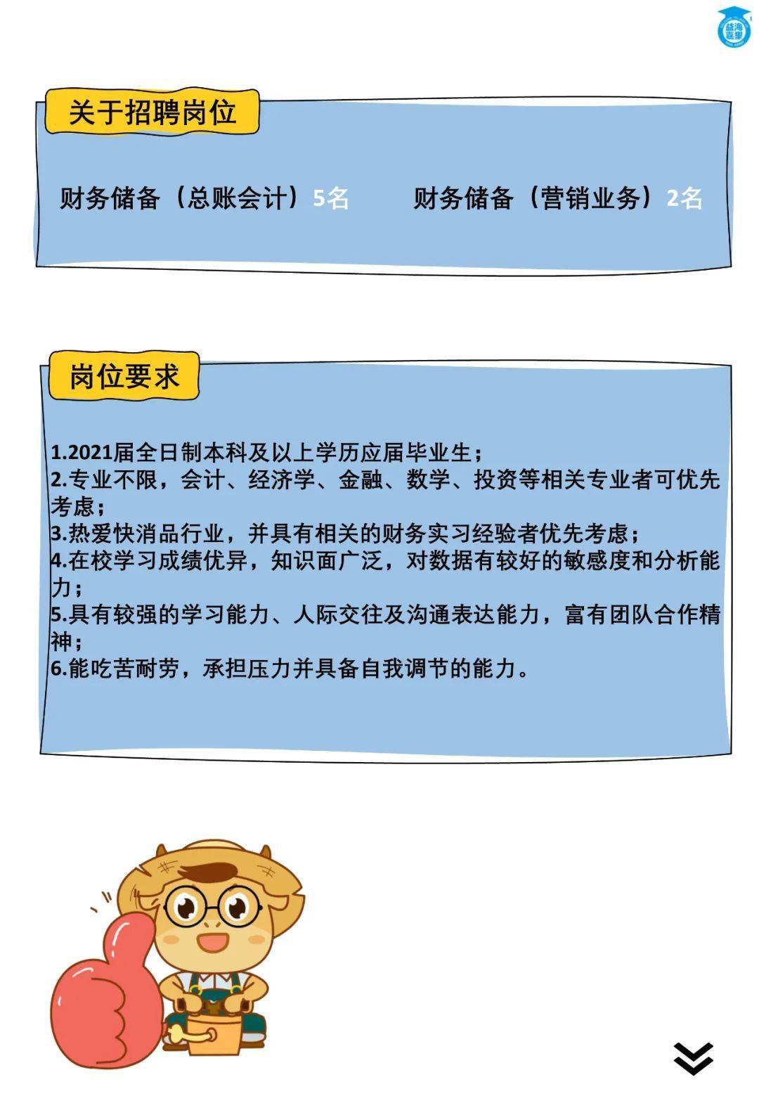 财务岗位招聘要求