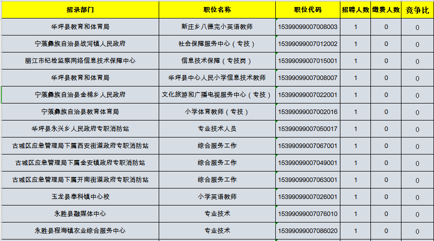 关于事业单位考试缴费截止时间的问题