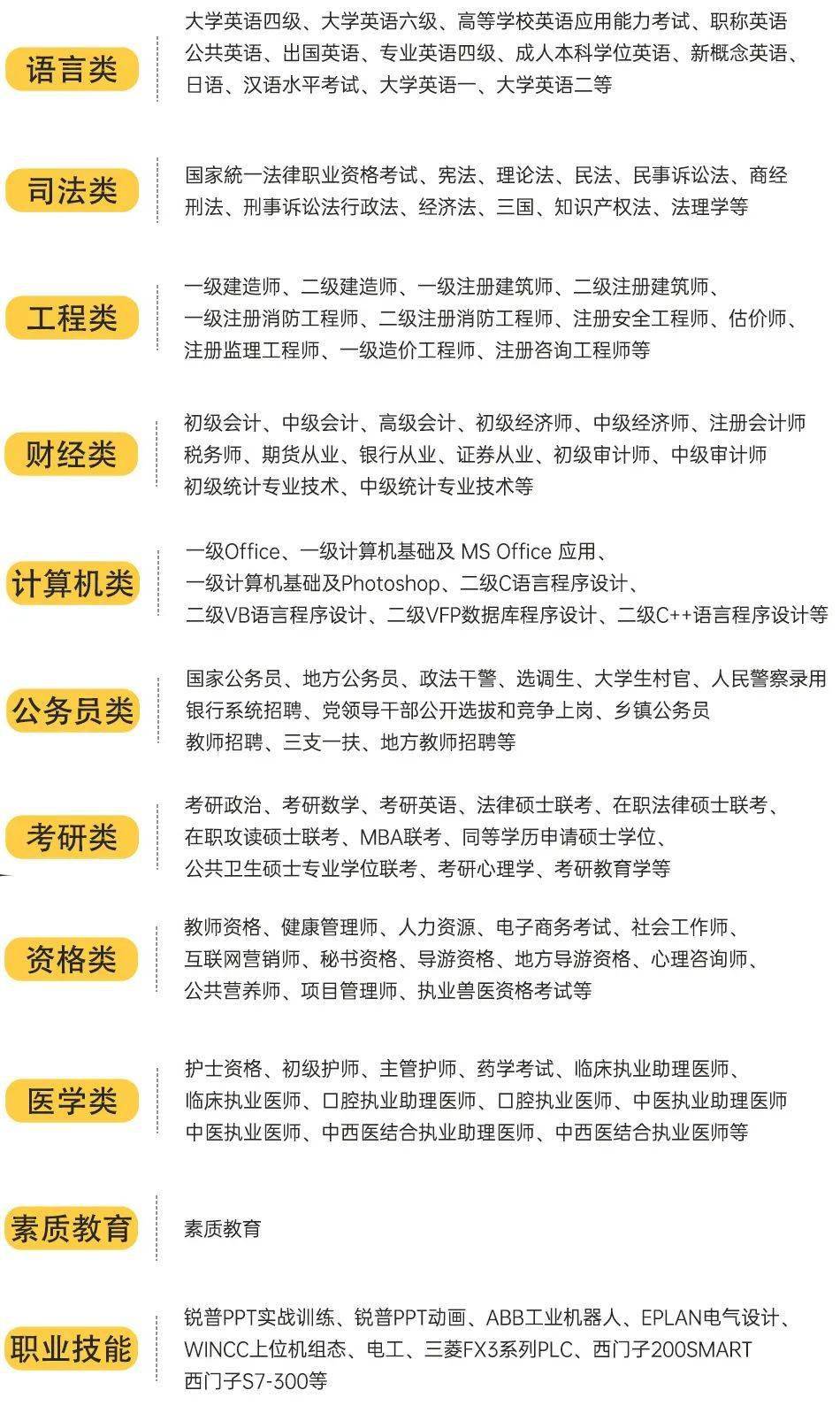 公务员教育局专业，探索与实践