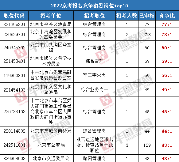 旧笑话 第3页