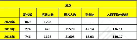 行业资讯 第116页