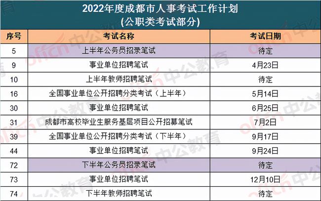 关于行政事业单位报考时间，行政事业单位报考时间安排，报考行政事业单位的时间节点，行政事业单位报名时间，报考行政事业单位的时间规划，行政事业单位报考时间规划