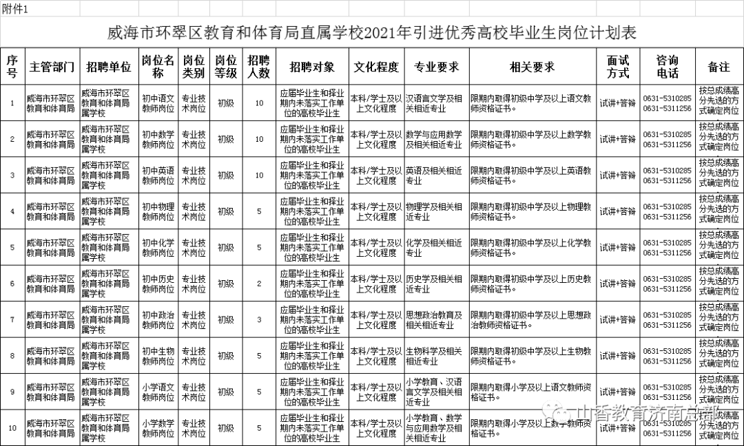 侯马市全额事业编待遇解析