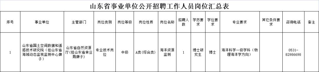 21年事业编考试备考指南与策略