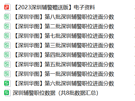 深圳事业编考试2023年备考指南与策略