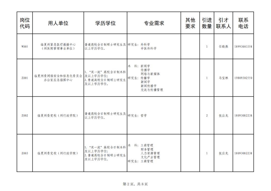 2024年事业编考试题及答案解析