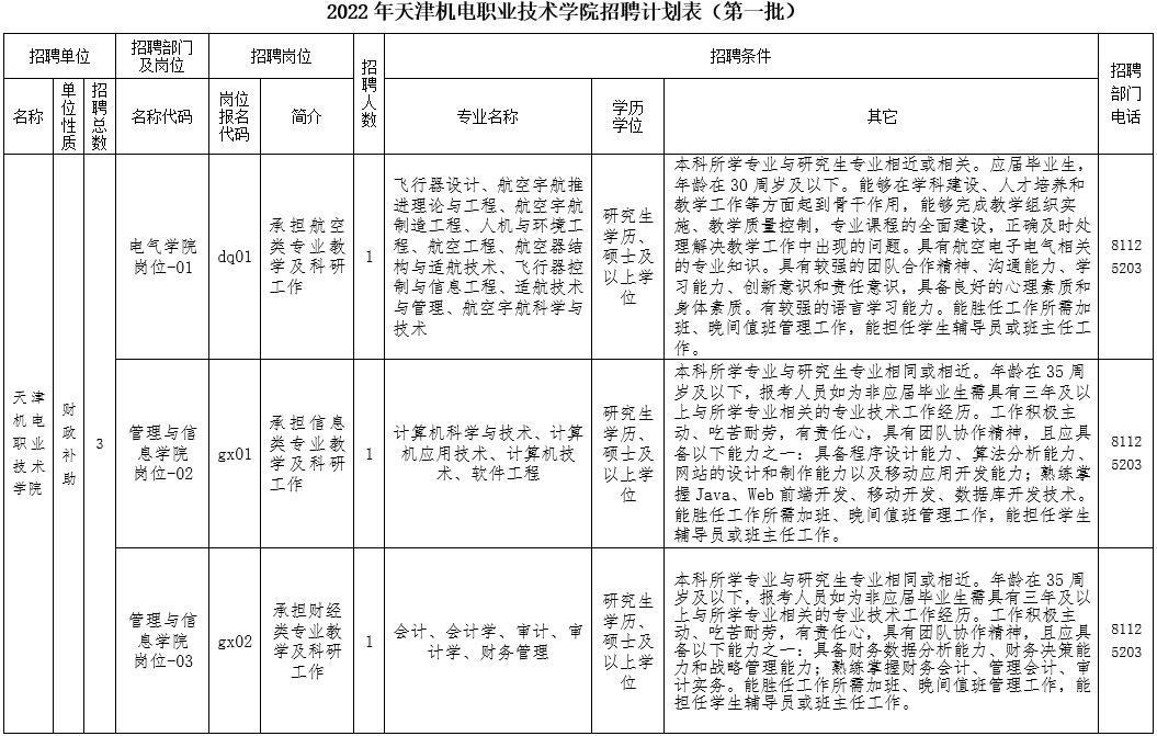 引言，探索未知世界，开启新征程