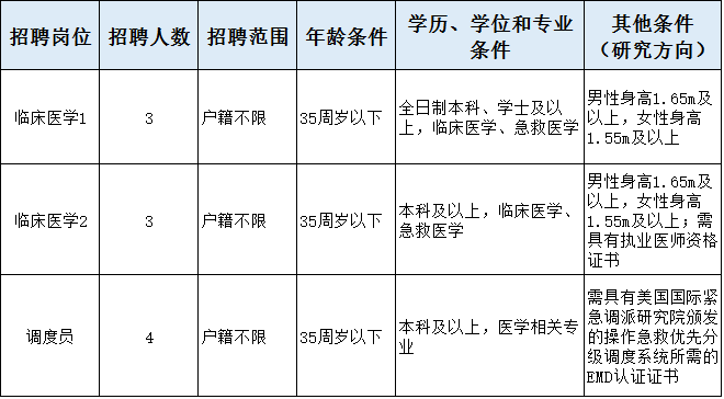 案例展示 第110页