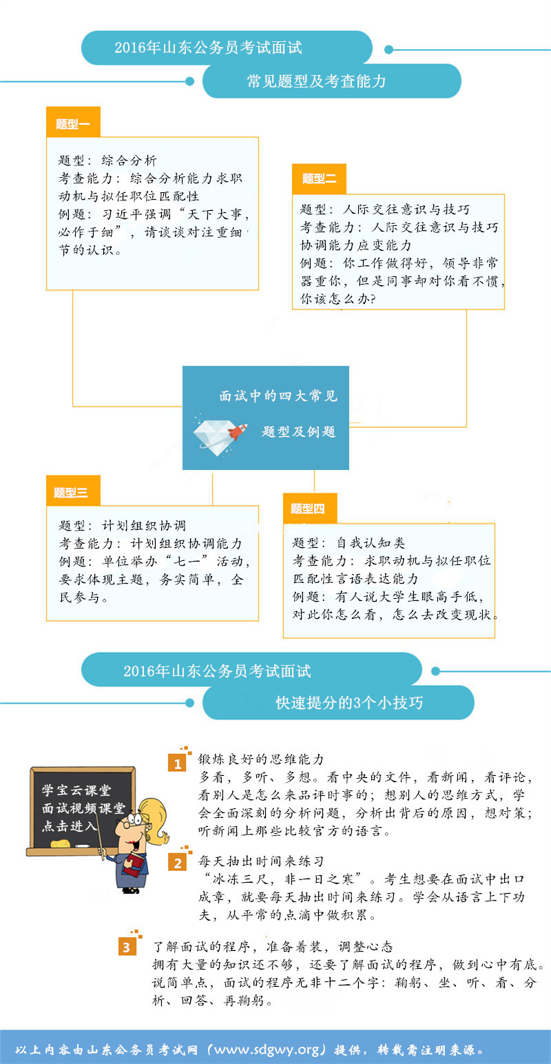 公务员考试科目自学攻略