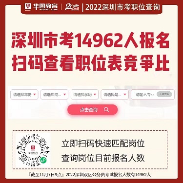 深圳公务员2022报名时间，11月1日-11月10日