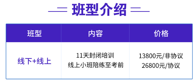 2023年公务员岗位排名，哪些岗位最容易考上？