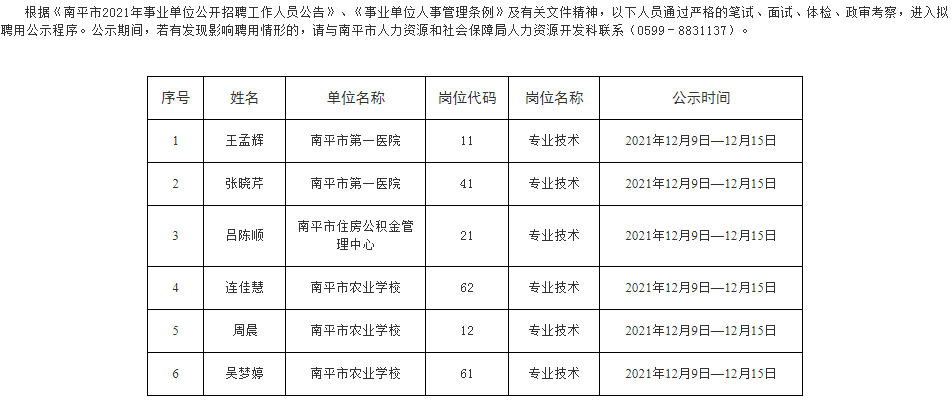 事业单位招录人员政审程序详解，事业单位政审流程，从报名到录用，事业单位政审要求及程序，事业单位招录人员政审流程，事业单位政审，报名、资格审查、面试、考核等步骤，事业单位招录人员政审要求，事业单位政审，从报名到录用全过程，事业单位招录人员政审程序概述，事业单位政审，报名、面试、考核等步骤详解，10. 事业单位招录人员政审程序详解，从报名到录用