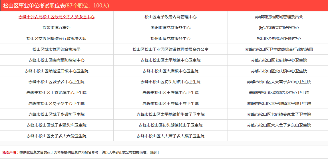 胭染苍白颜。 第3页