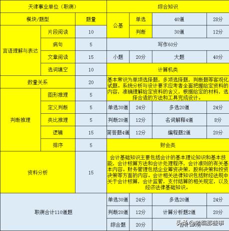 奈何桥上望谁回眸 第3页