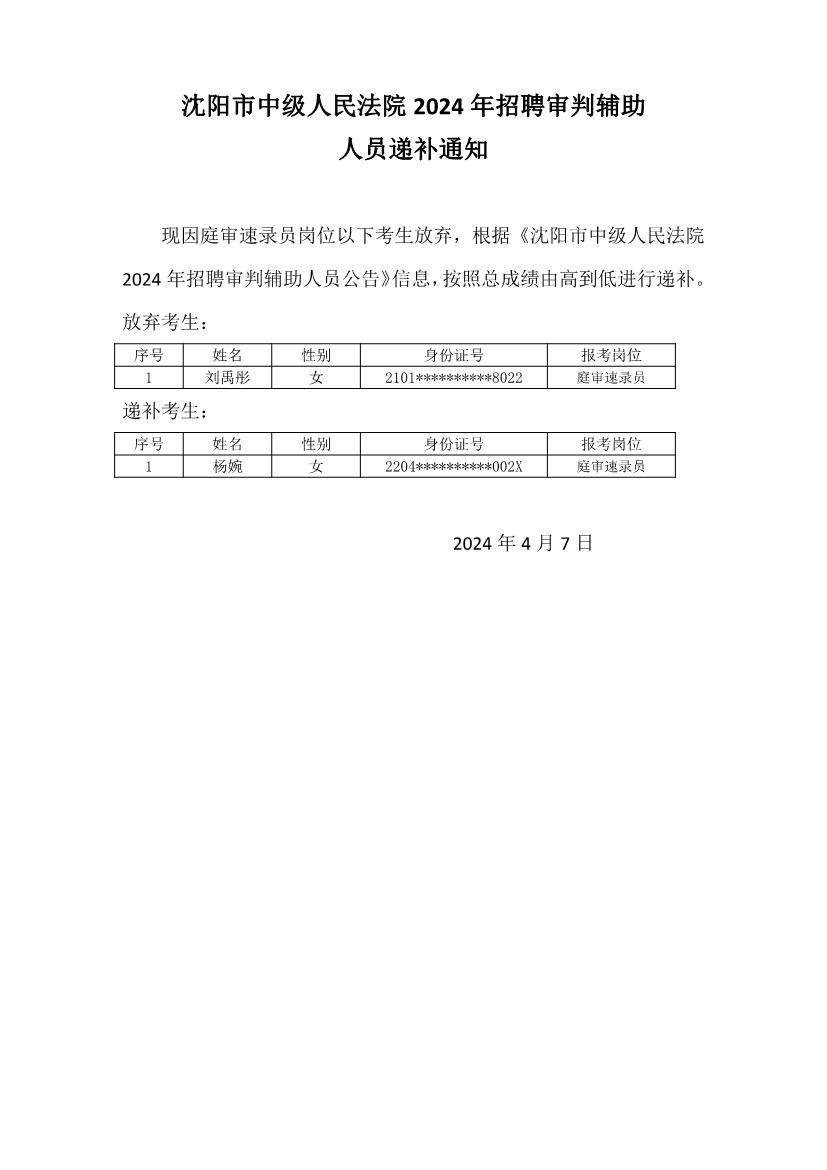 2024法官入额最新要求