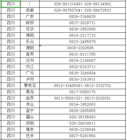 四川省考分数查询时间