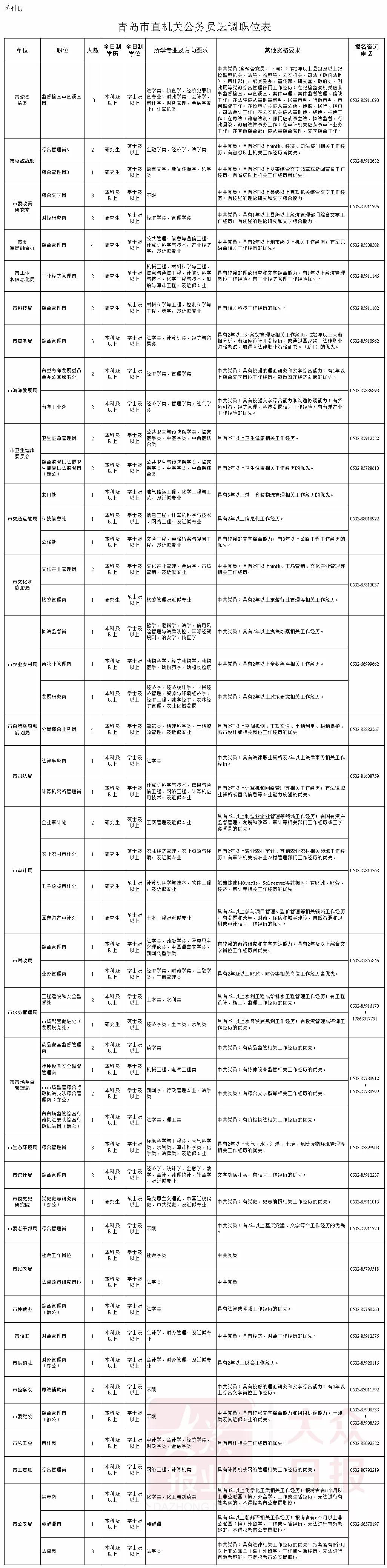 除臭设备 第107页