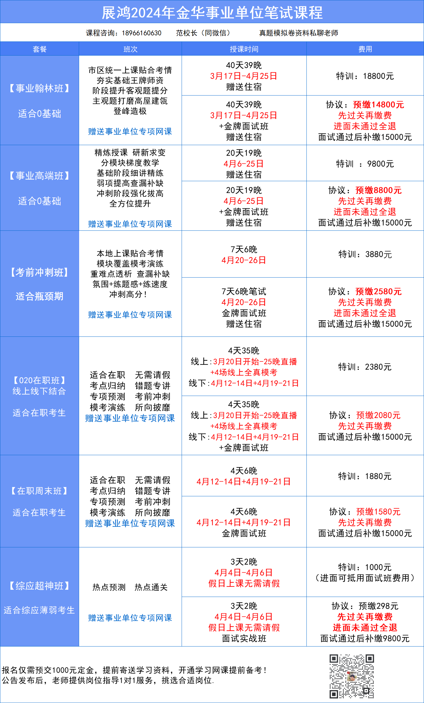 2023年事业单位考试备考指南与策略