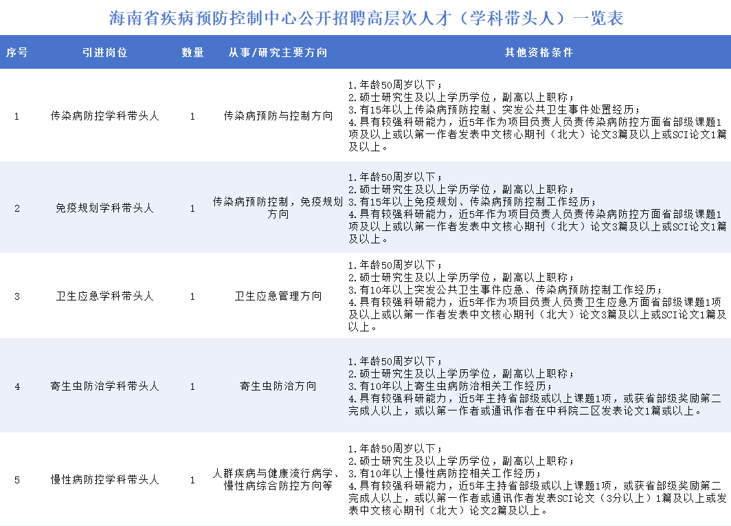 事业编电气岗位报名指南，事业编电气岗位报名流程，事业编电气岗位报名要求，事业编电气岗位报名政策，事业编电气岗位报名注意事项