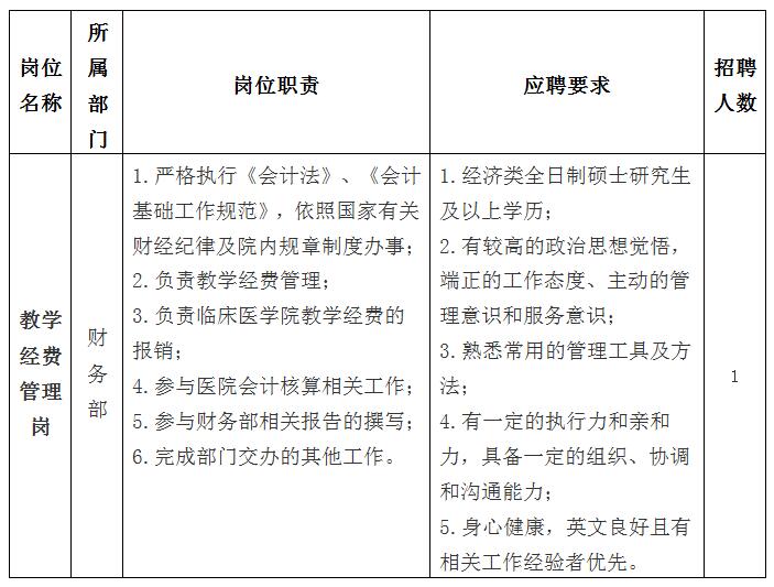 事业单位财务管理人员招聘，财务管理的魅力，事业单位在招募，事业单位财务管理的机遇，事业单位财务管理的挑战，事业单位财务管理的未来