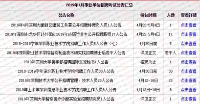 深圳事业单位考试报名时间、考试时间安排