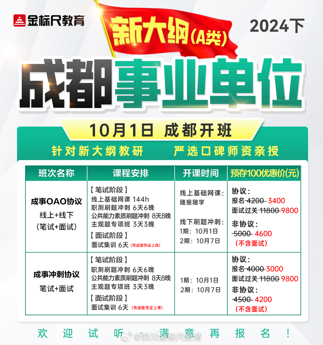 成都事业编2024报名时间，官方未公布，建议多渠道关注