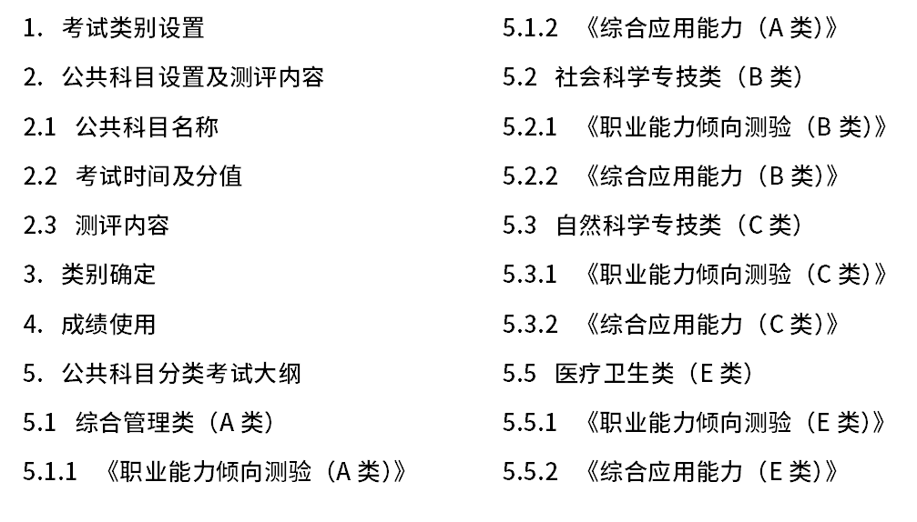 关于事业单位科目模拟题考试内容的探讨