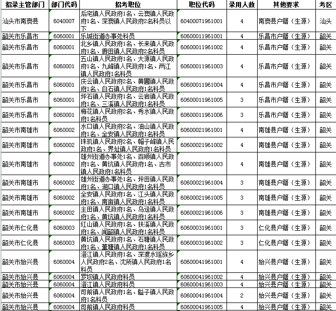 案例展示 第103页