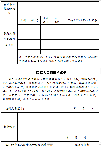 关于事业单位公开招聘人员登记表的探讨