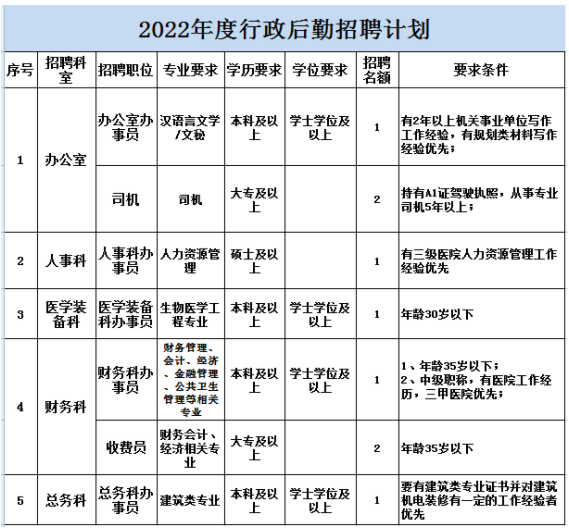 环保技术 第102页