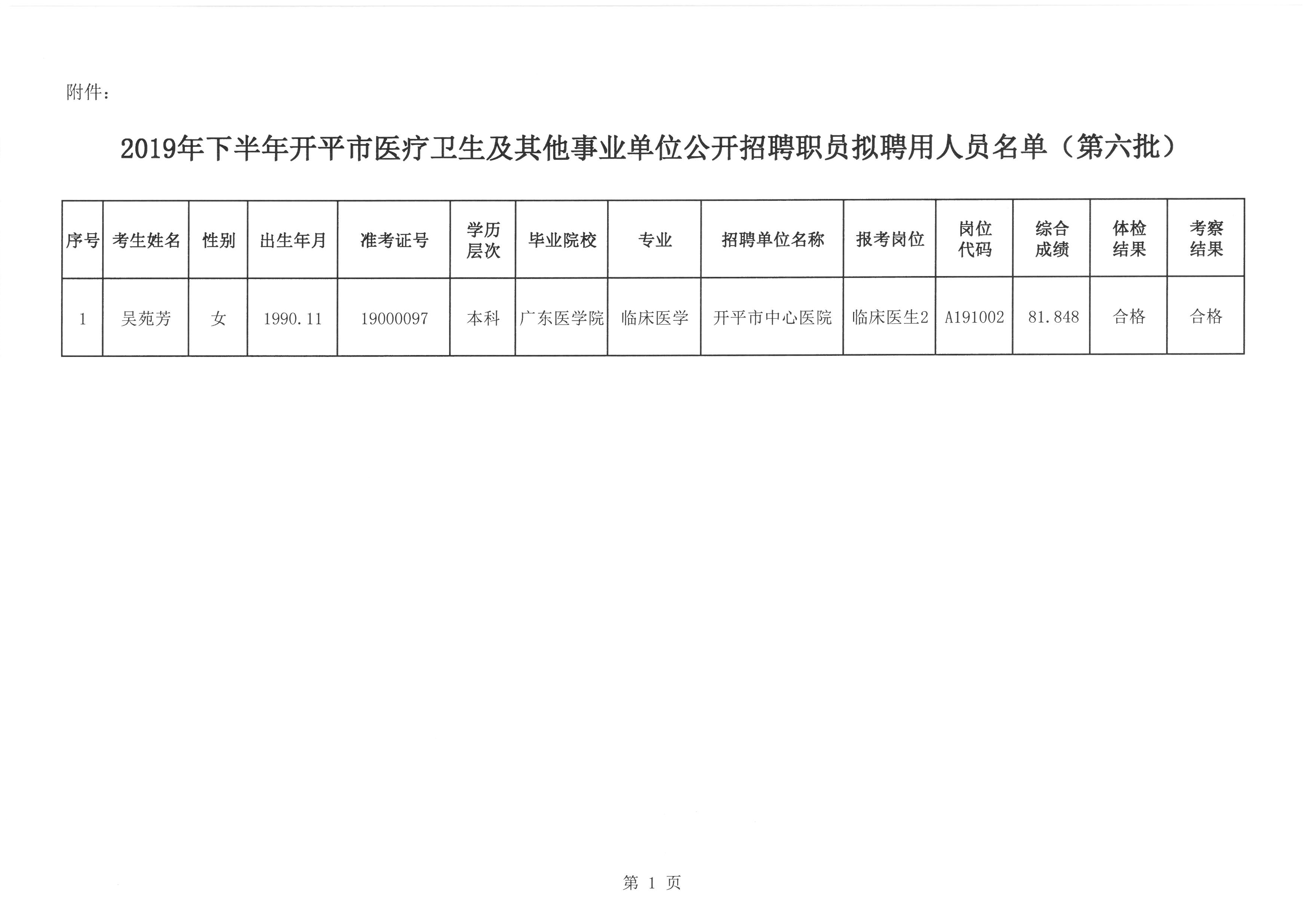 医疗卫生专业在事业单位中的重要性