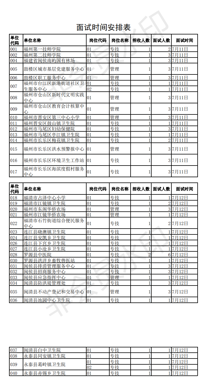 事业单位法律顾问入库的思考与实践