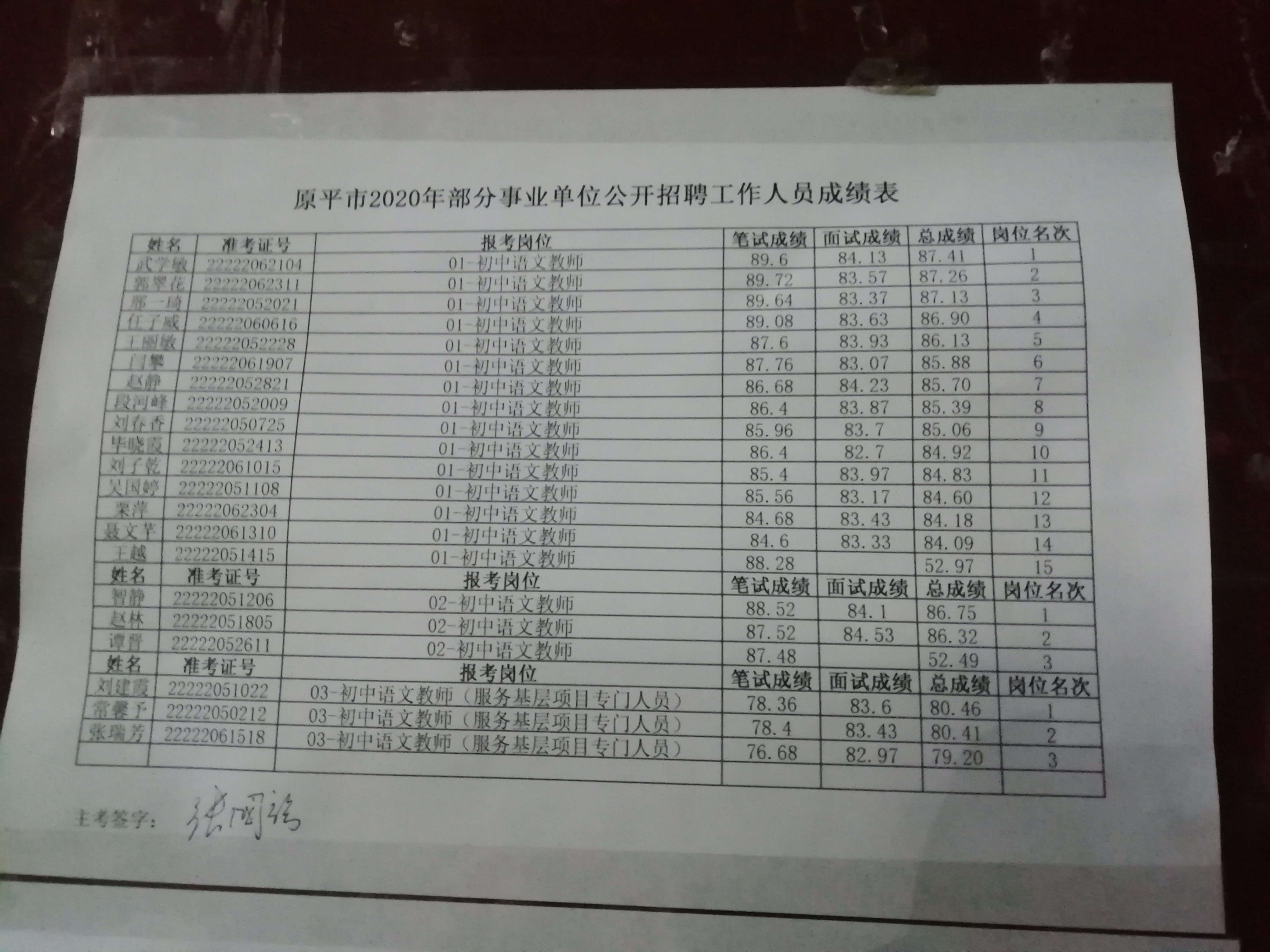 平泉市事业编成绩公布时间