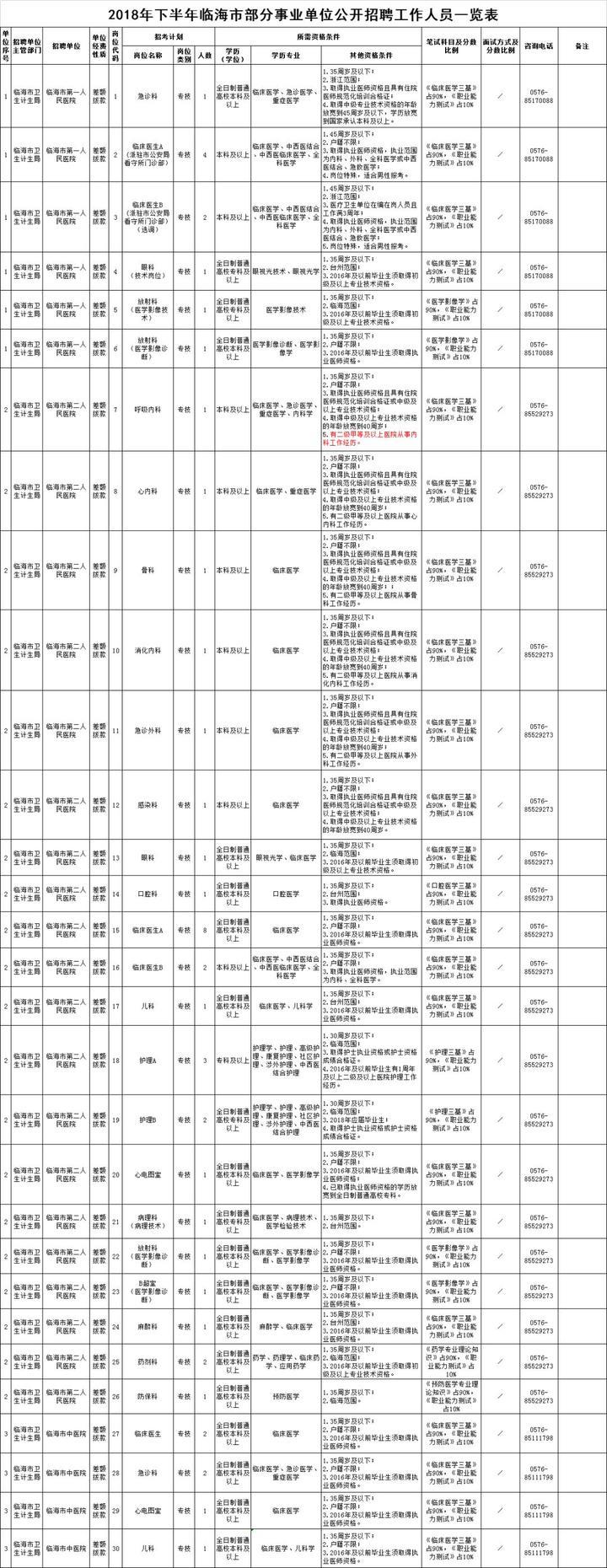 野媚倾情 第2页