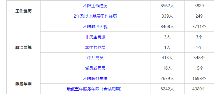 除臭设备 第102页