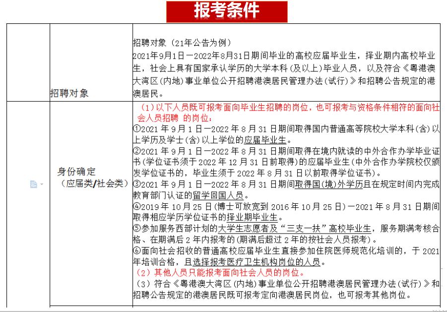 深圳事业单位下半年考试时间安排