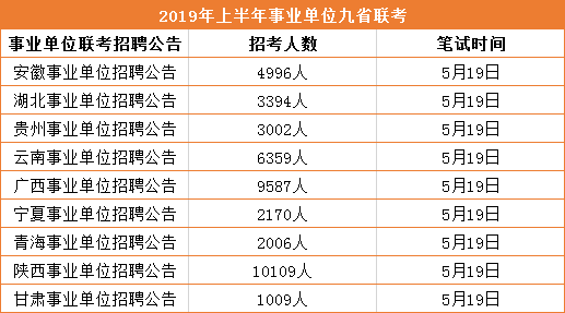 事业单位招聘时间解析，了解时间安排助您备考成功