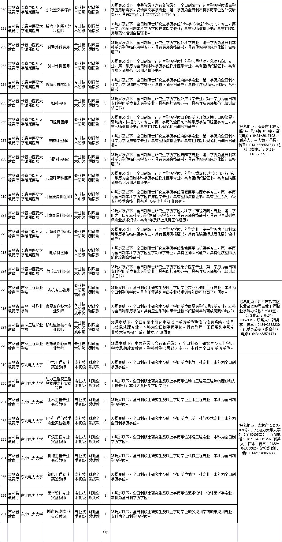 行业资讯 第100页