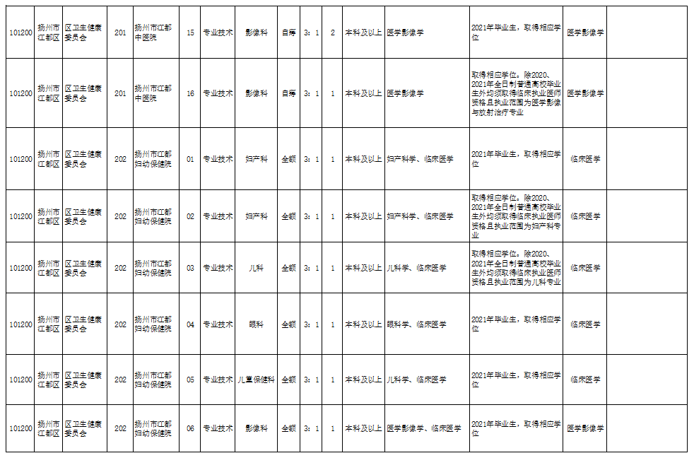 除臭设备 第100页